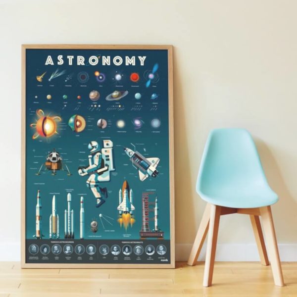 Poster Stickers Astronomie – Image 2