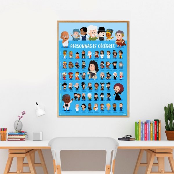 Poster stickers Personnages célèbres – Image 2
