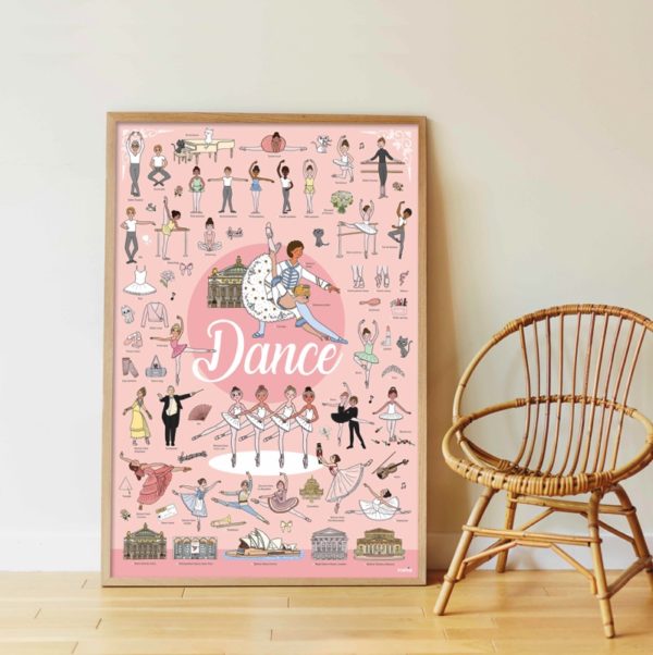 Poster Stickers La danse – Image 2