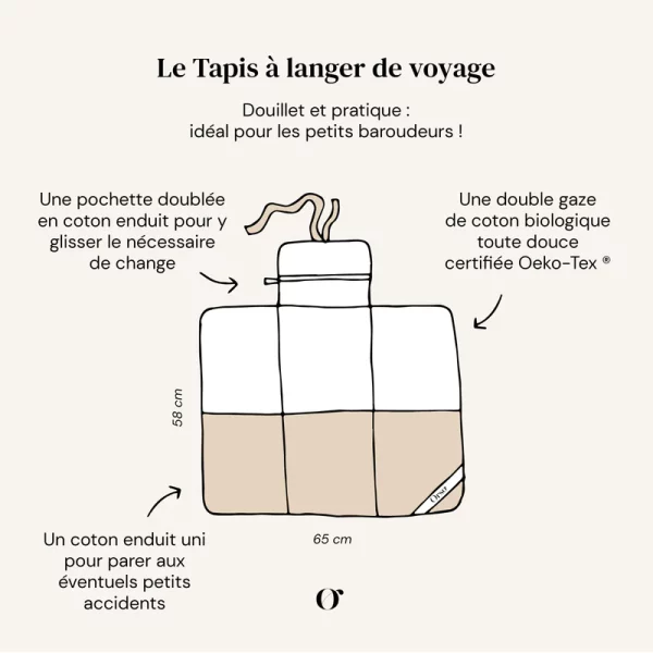 Matelas à langer de voyage Gingko – Image 2
