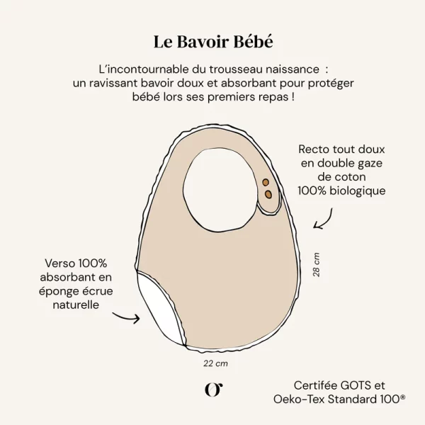 Bavoir Bébé Hydra – Image 2