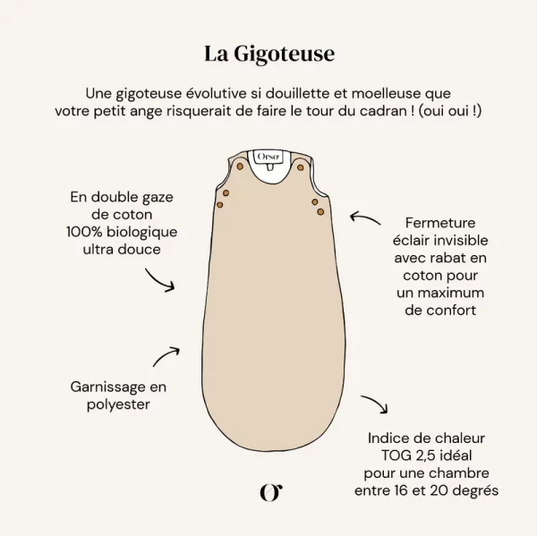 Gigoteuse Gingko – Image 2