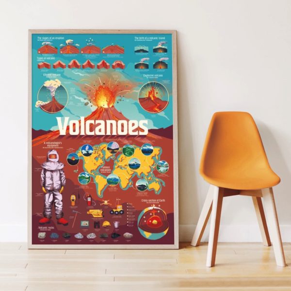 Poster Stickers Volcans – Image 2