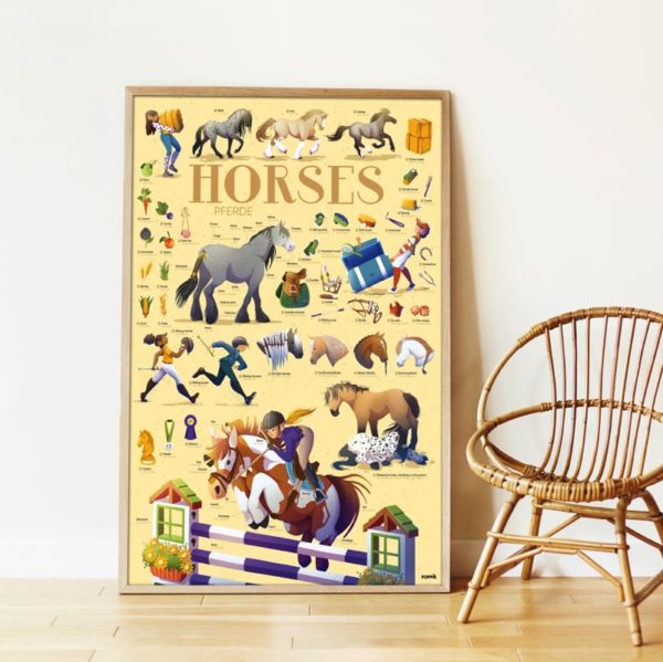 Poster Stickers Chevaux – Image 2