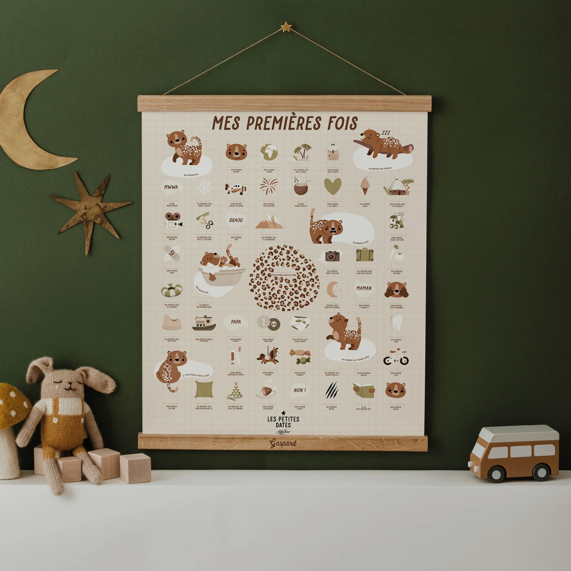 AFFICHE MES PREMIERES FOIS MODELE GRRRAOU LES PETITES DATES